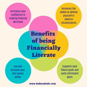 Financial Literacy: Meaning, Importance, & Benefits